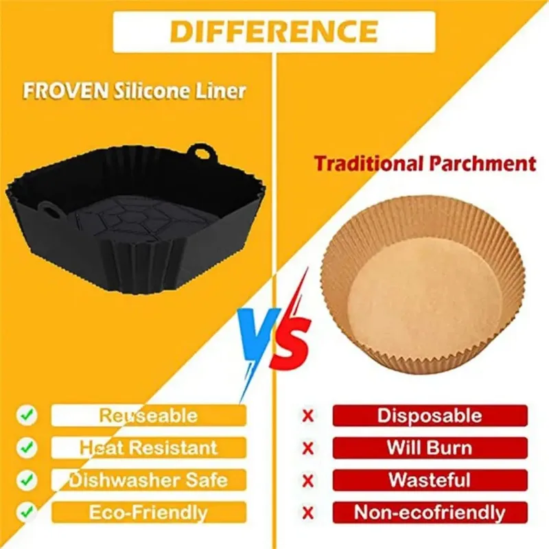 1pc silicone air fryer pot tra - Commercial Kitchen Cooking 评论和价格