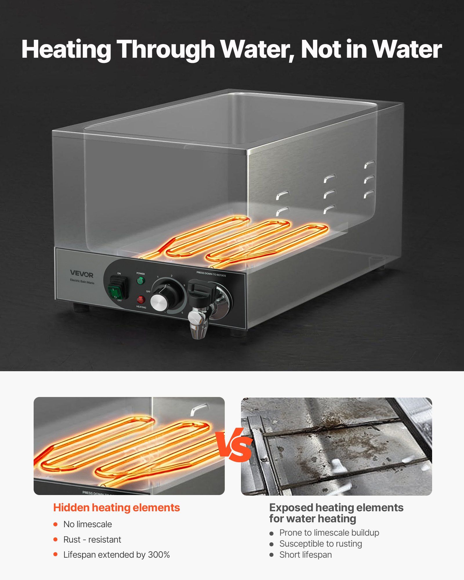 Commercial Food Warmer, 1200W  - Bain Marie Food Warmer 评论和价格