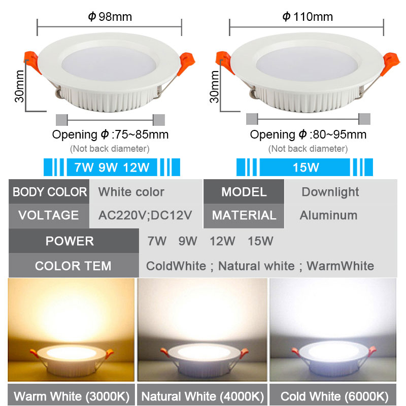 10 Pcs IP65 LED Waterproof Dow - Commercial Kitchen Light 评论和价格