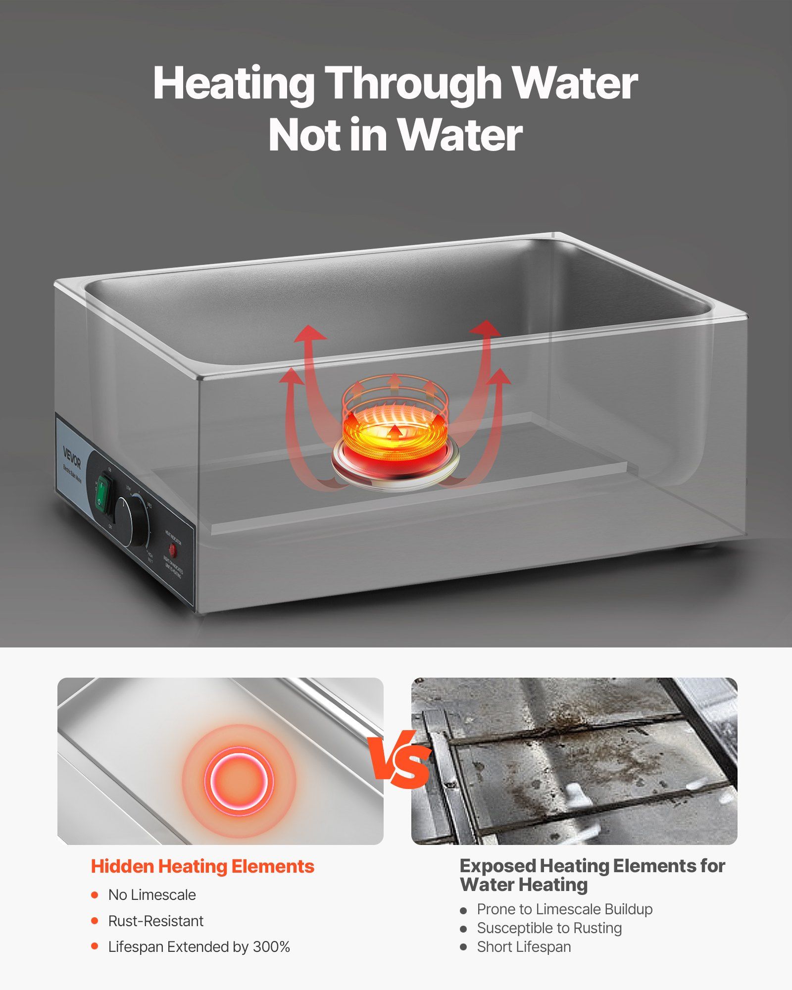 Commercial Food Warmer, 1200W  - Bain Marie Food Warmer 评论和价格