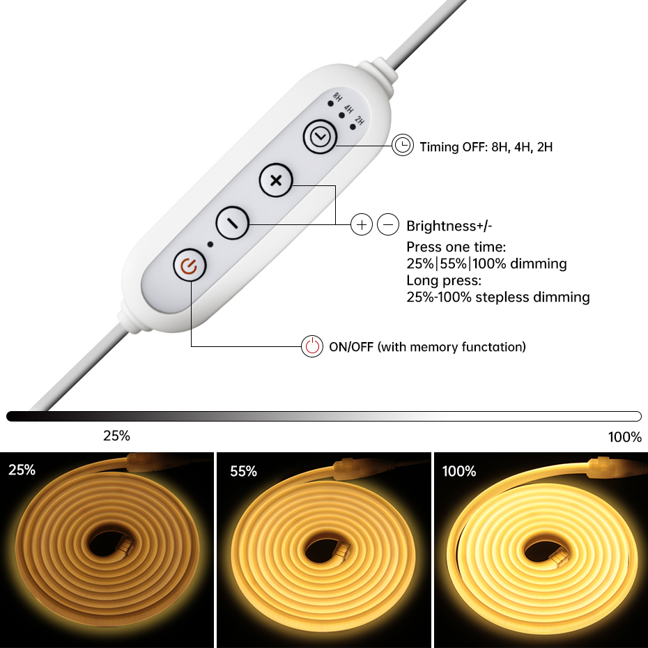 Waterproof COB Led Strip Light - Commercial Kitchen Light 评论和价格