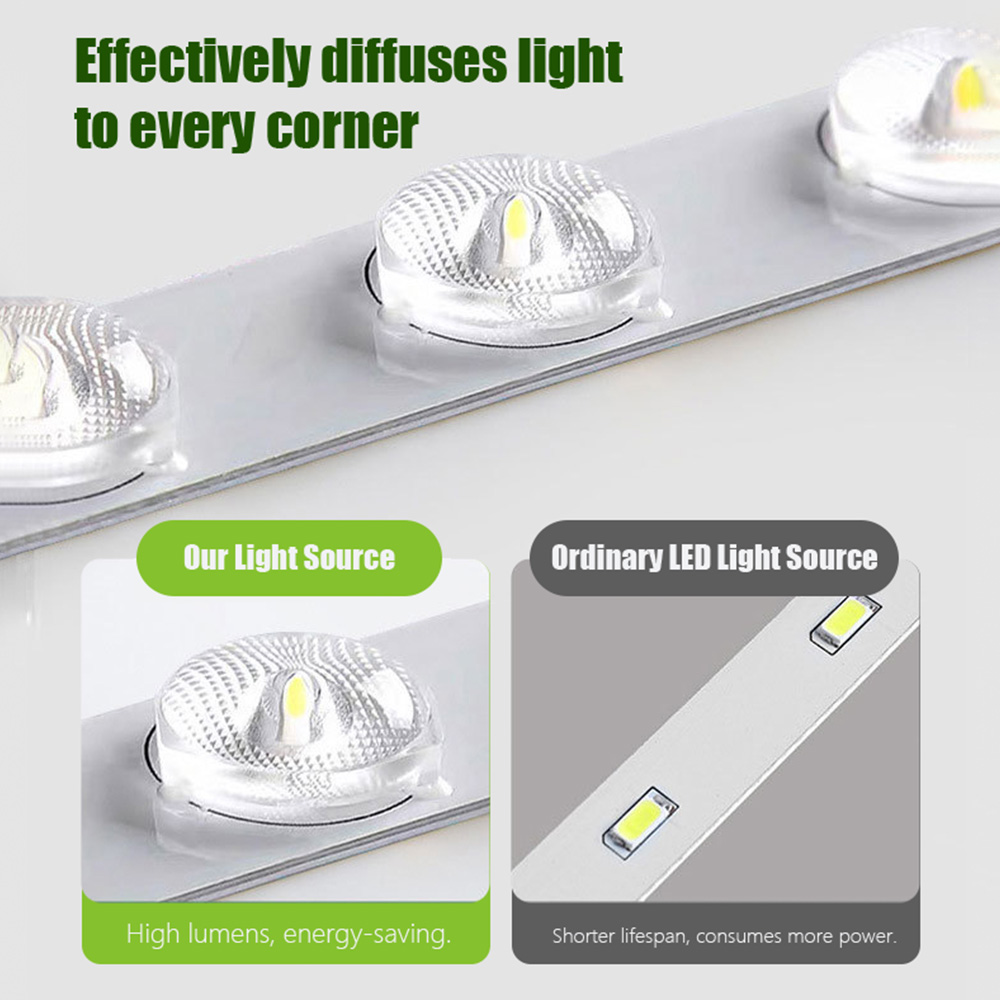 Ultra-thin Round LED Ceiling L - Commercial Kitchen Light 评论和价格