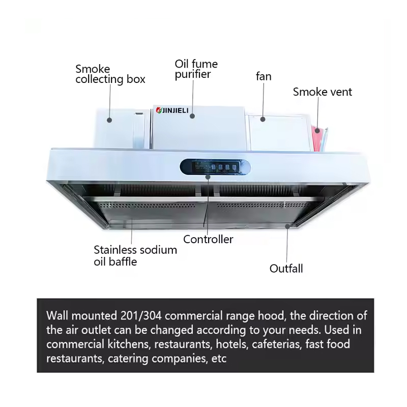 Easy to Clean Commercial Stain - Commercial Kitchen Vent Hood Cleaning 评论和价格